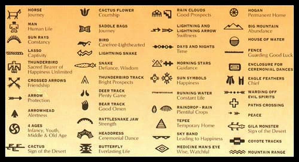 native american symbols. Indian Summer Native American